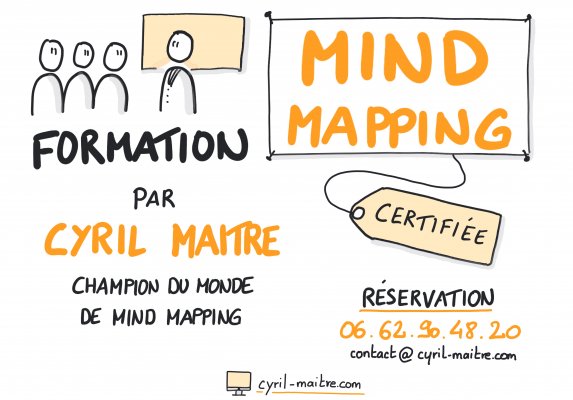 formation mind mappping cyril maitre