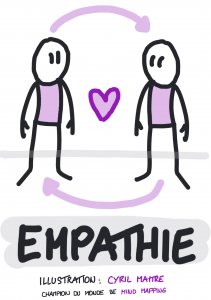 L'empathie