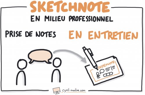 Sketchnoter en entretien
