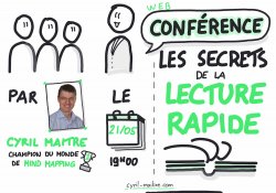 Vignette de REPLAY de la conférence "Les secrets de la Lecture Rapide