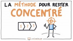 Vignette de La méthode pour rester concentré longtemps