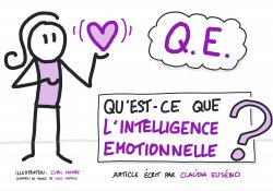 Vignette de Qu&rsquo;est-ce que l&rsquo;intelligence &eacute;motionnelle ?