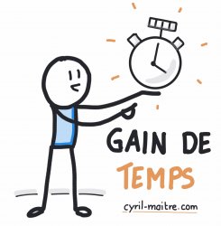 Vignette de Lecture efficace : 4 avantages qui font la différence !