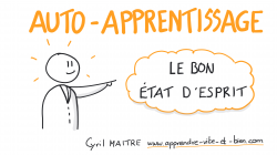 Vignette de Auto-apprentisage : le bon &eacute;tat d'esprit pour r&eacute;ussir