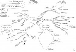 Vignette de Mind Map 25: Une Le&ccedil;on de Neuroscience.